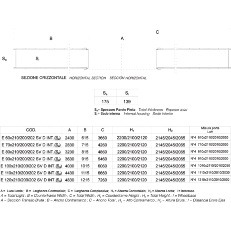 contre-chassis-pour-porte-70x70cmx210cm-double-eurocassonetto